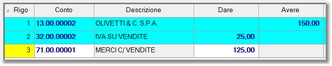 modalità bicolonna 