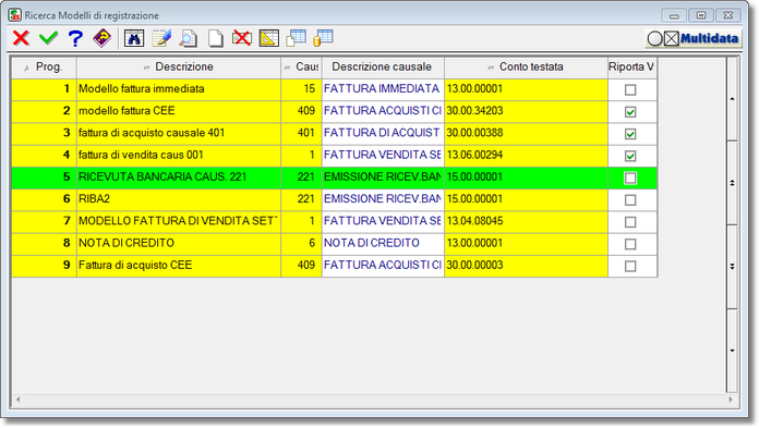 selezione modello di registrazione 