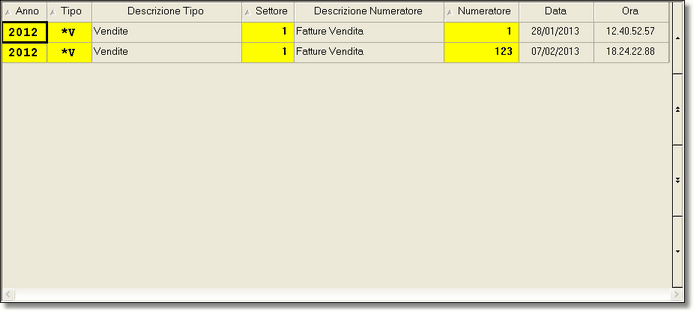Esempio di documenti "Cancellati"