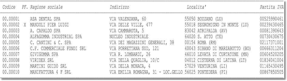 Esempio di file (stampa) organizzato in colonne omogenee e quindi "Importabile" 
