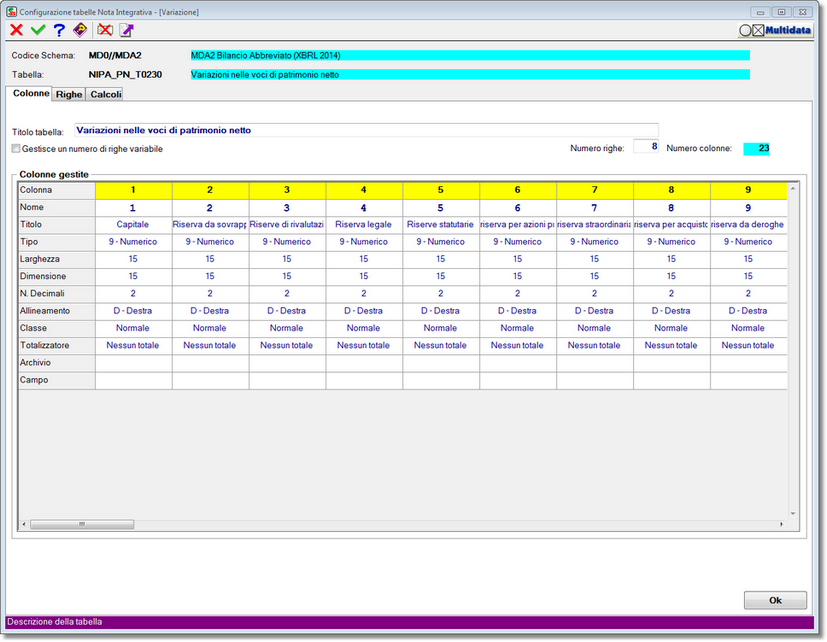 Programma di configurazione tabelle della Nota Integrativa