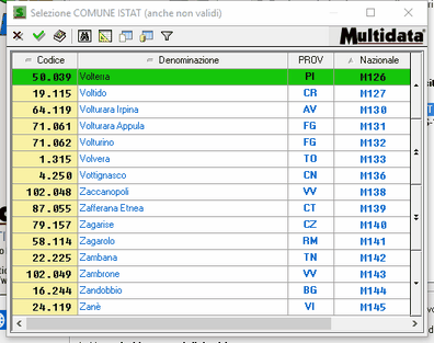 Selezione Comuni d'Italia