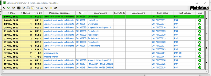 Elenco delle operazioni registrate