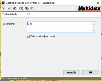 Zona Viticola