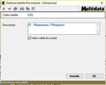 Provenienza