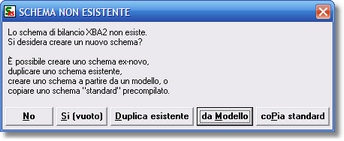 Selezionando un codice schema non esistente, viene richiesta la modalità di creazione di un nuovo schema.