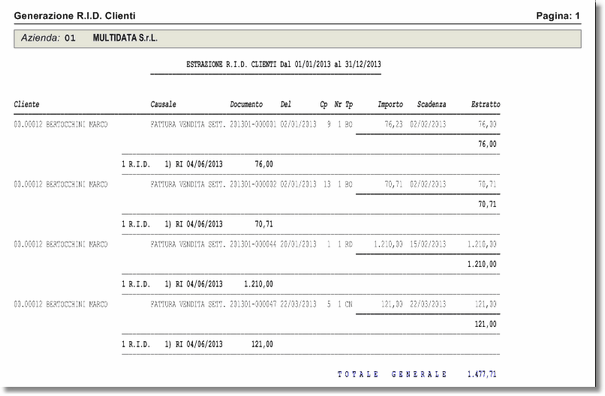 Report di estrazione RID